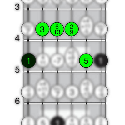 A ninth chord with 1, 3, 6, 9 and 5.